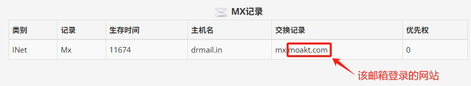 INS注册邮箱查看邮箱登录网址
